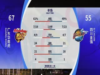 CBA常規(guī)賽第11輪 廣東華南虎VS四川金強(qiáng) 20231202（原聲）